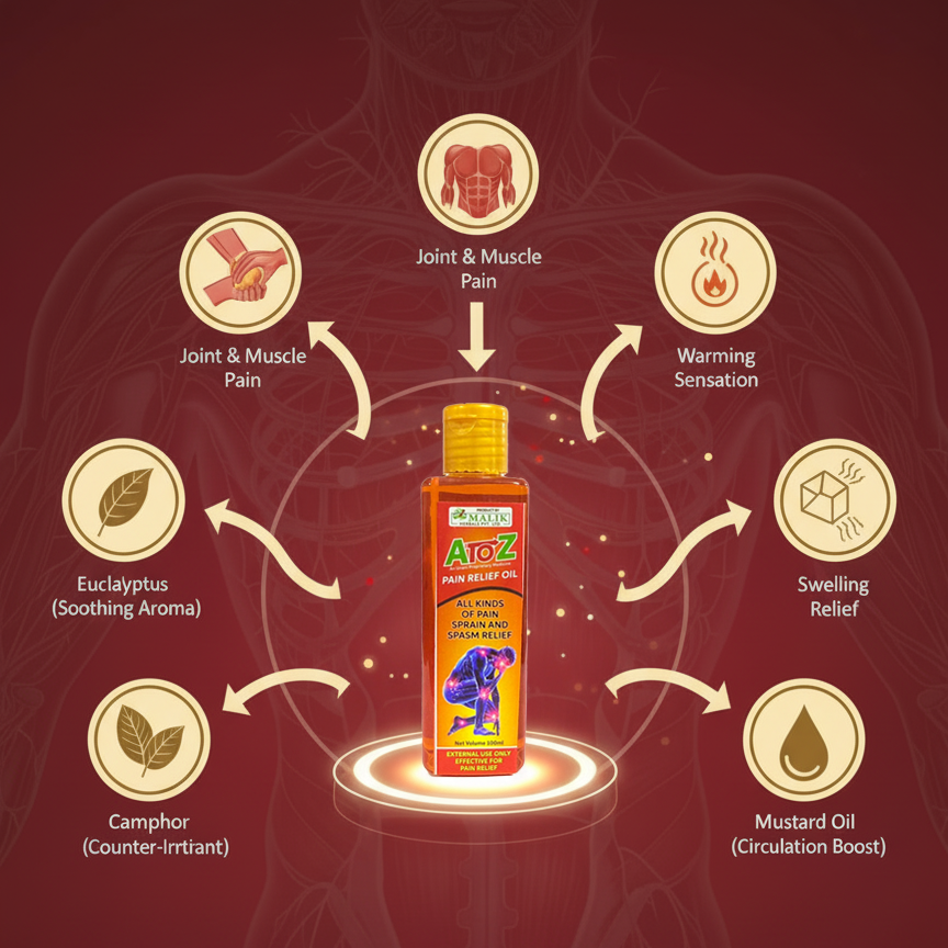 A TO Z Pain Relief Oil - Image 2